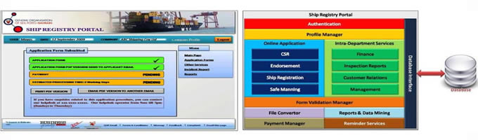 Project Management off Tuas, Jurong
