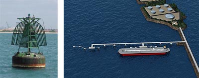 Navigation Aid & Port Structure